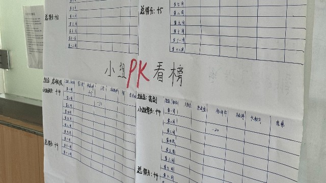 管理層培訓(xùn)課，第二課pk看板